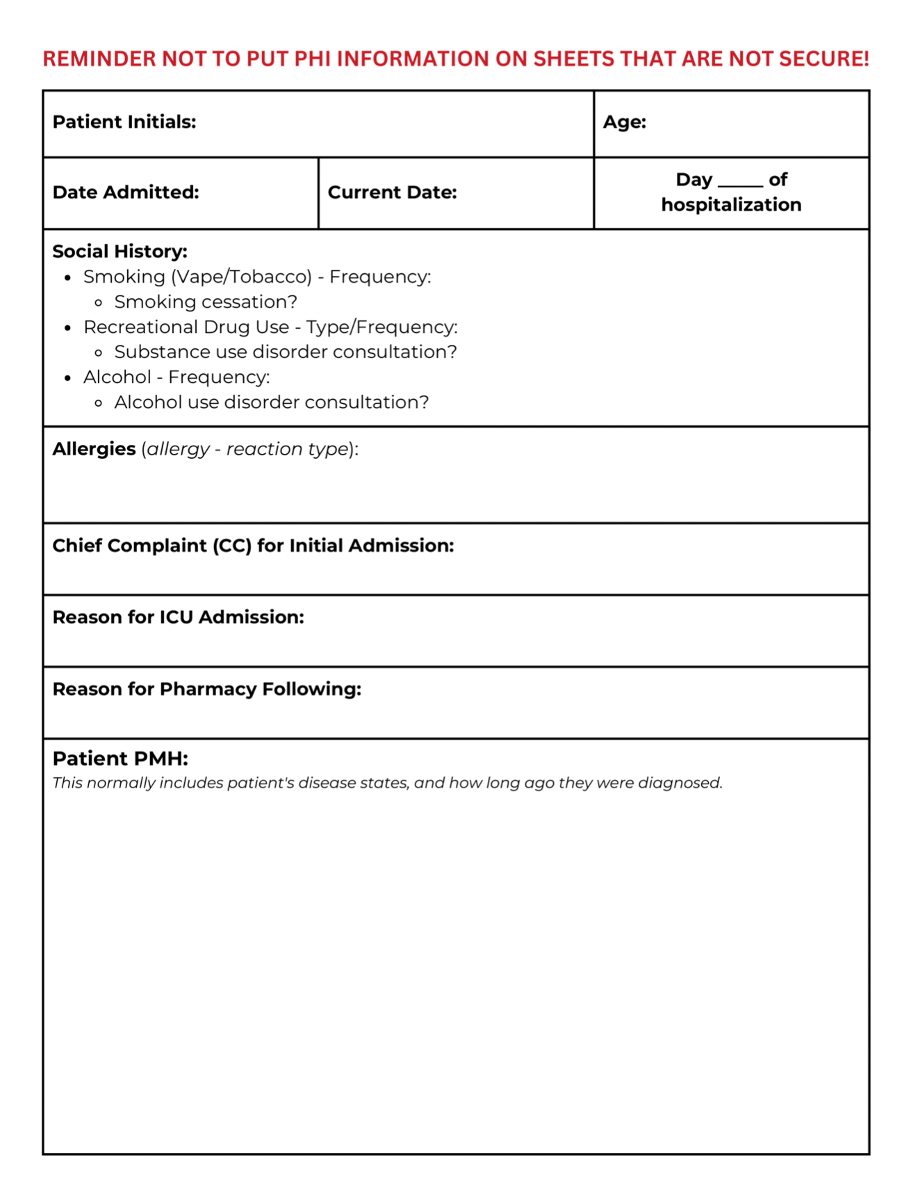 ICU Patient Pharmacy Workup Guide Code PharmD LLC ICU Patient Pharmacy Workup Guide Code PharmD LLC