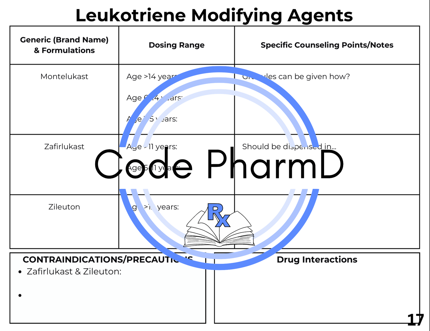Pulmonary Medications Workbook