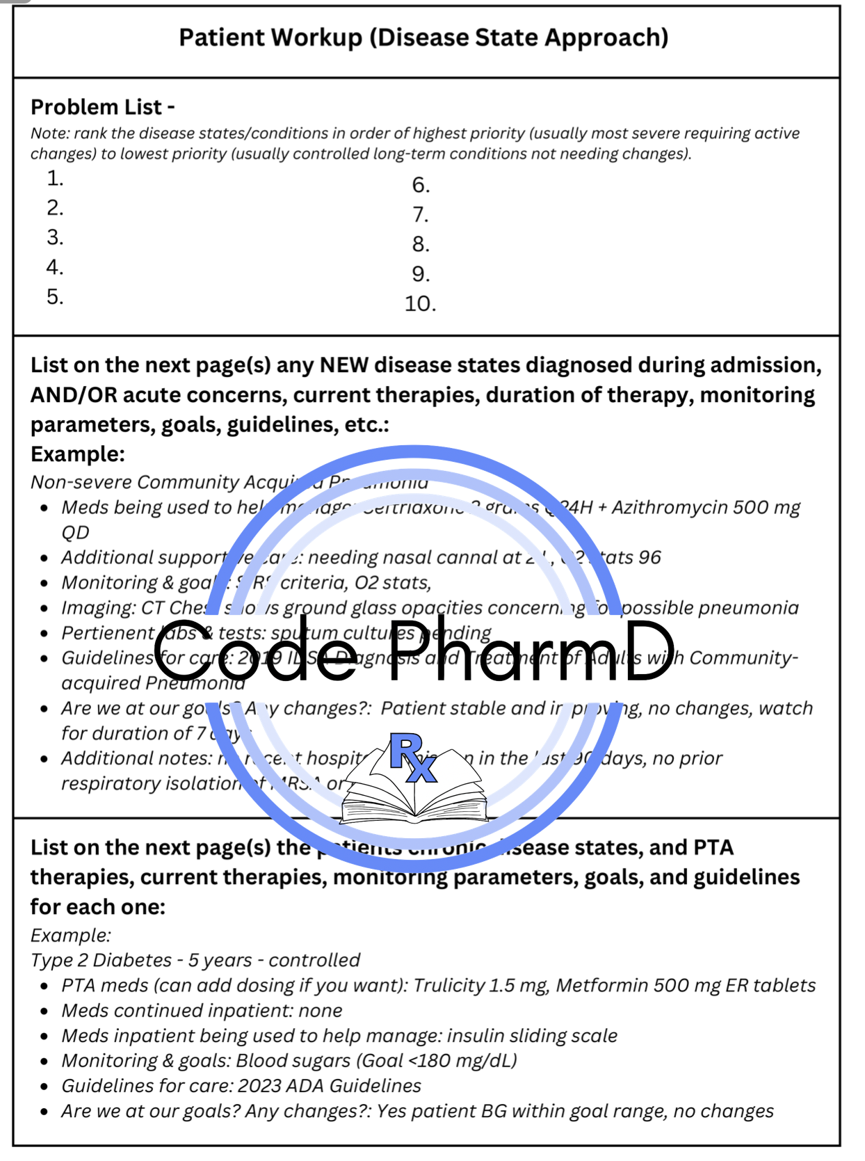 General Medicine Patient Workup Guide