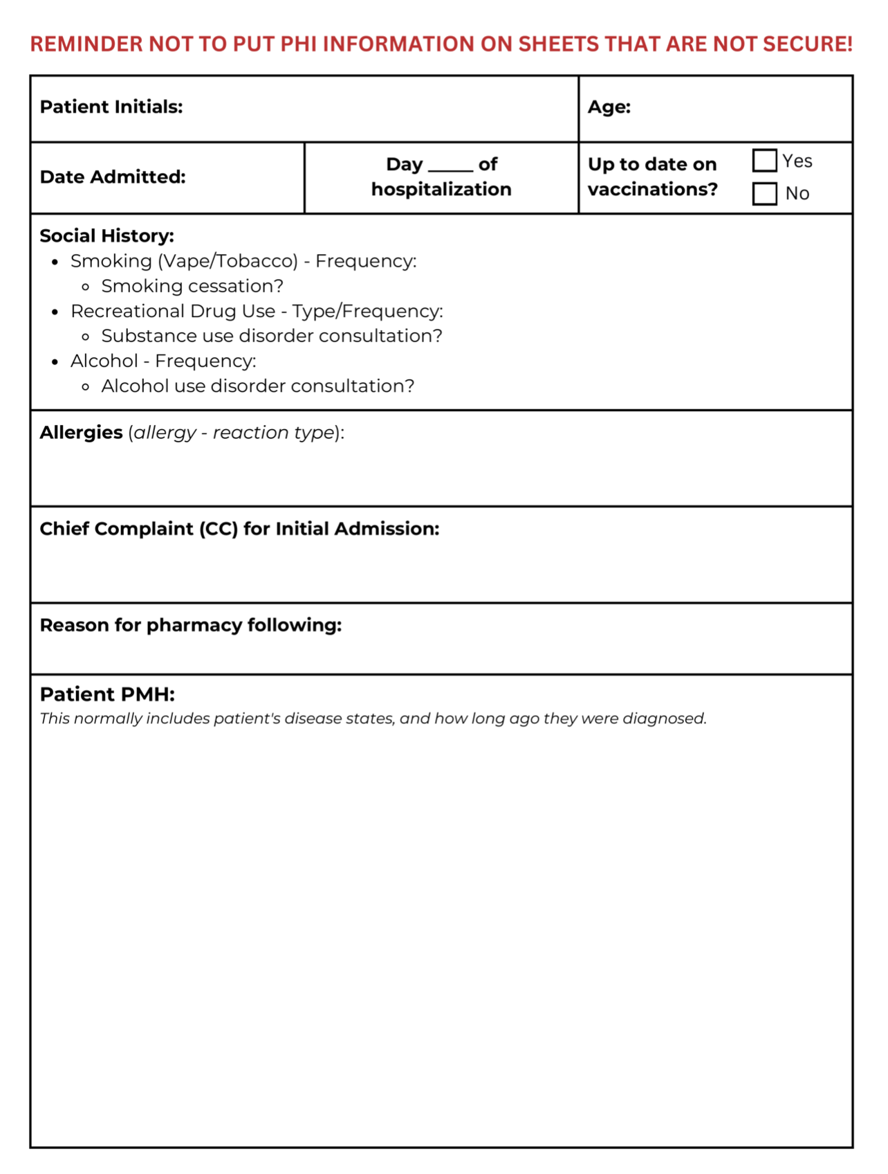 General Medicine Patient Workup Guide