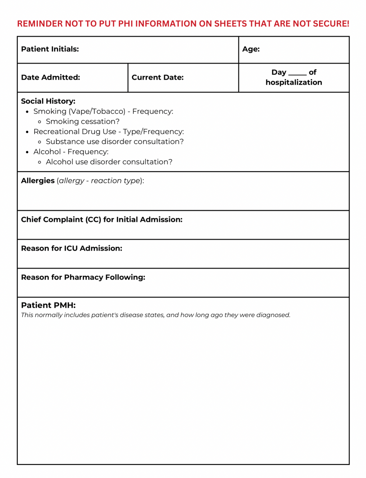 ICU Patient Pharmacy Workup Guide – Code PharmD LLC