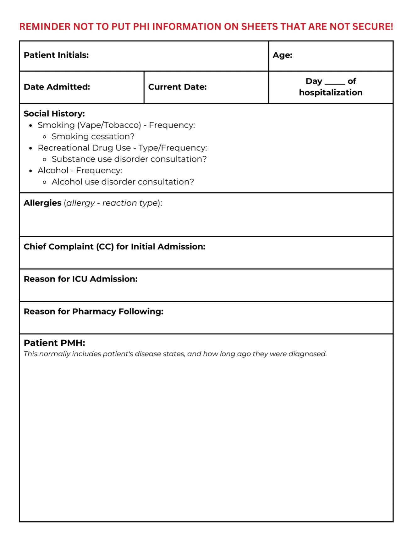 ICU Patient Pharmacy Workup Guide