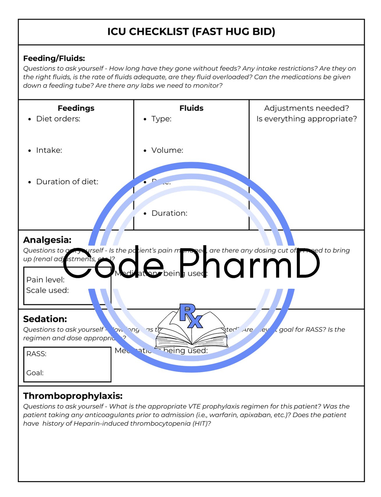 ICU Patient Pharmacy Workup Guide Code PharmD LLC