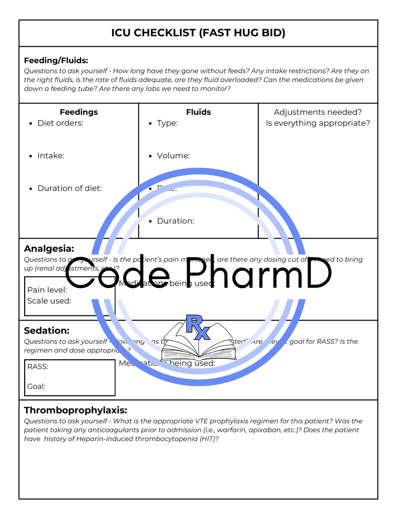 ICU Patient Pharmacy Workup Guide