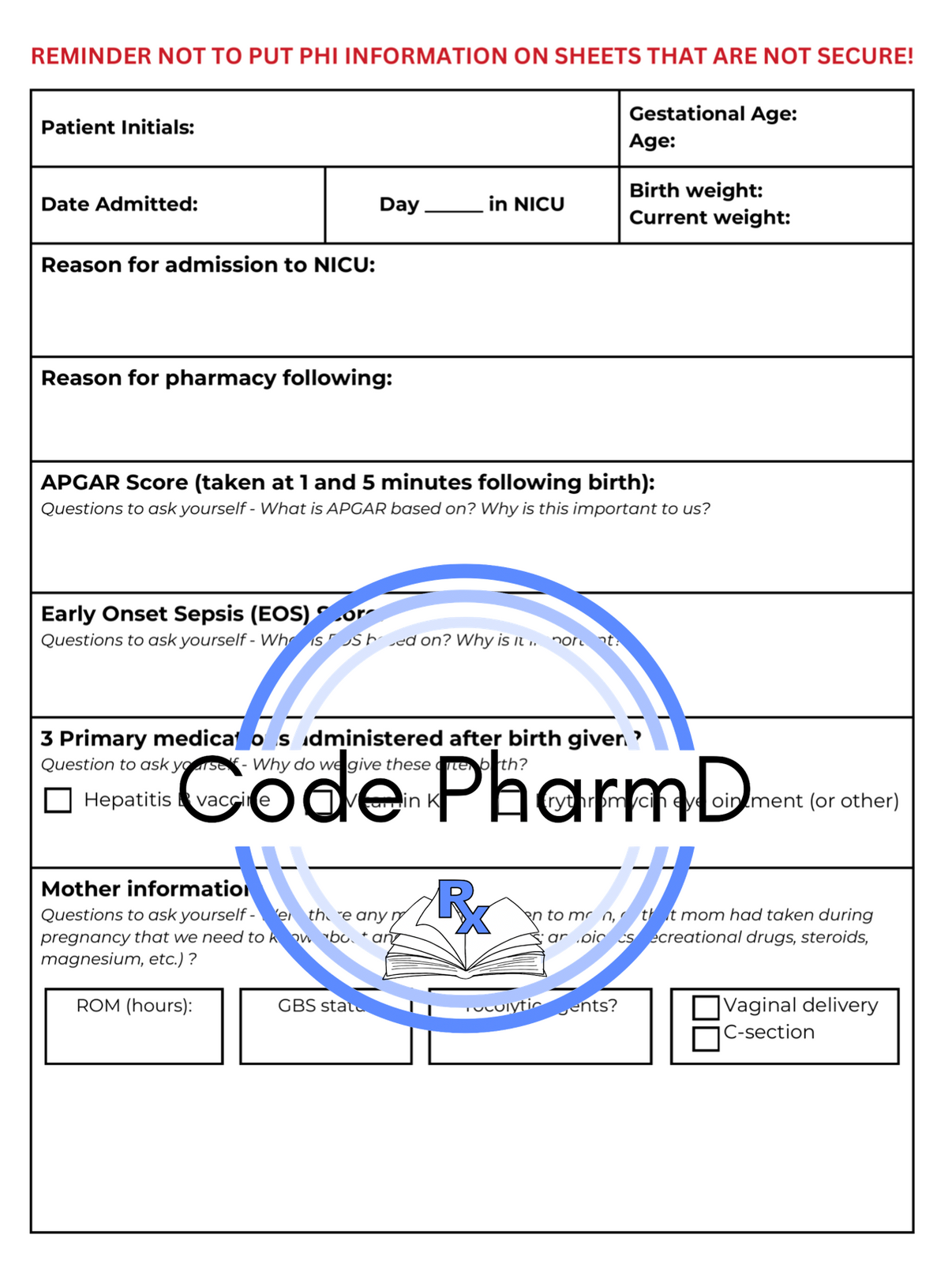 NICU Patient Pharmacy Workup Guide Code PharmD LLC