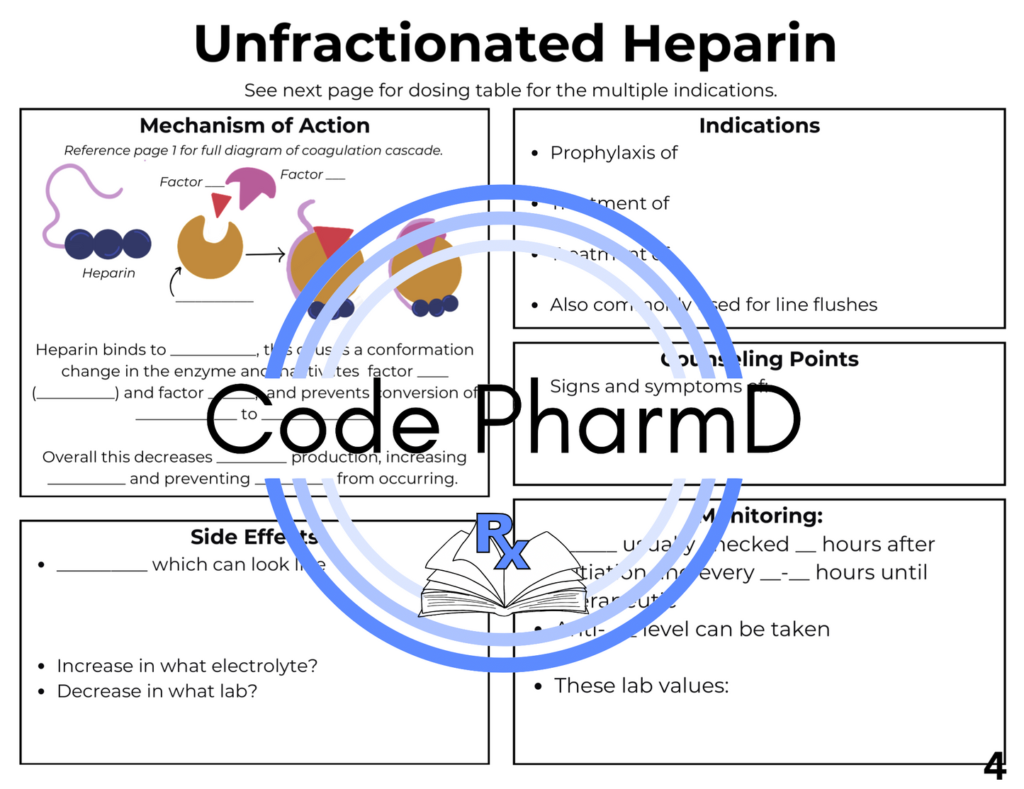 Anticoagulants and Blood Disorders Medication Workbook