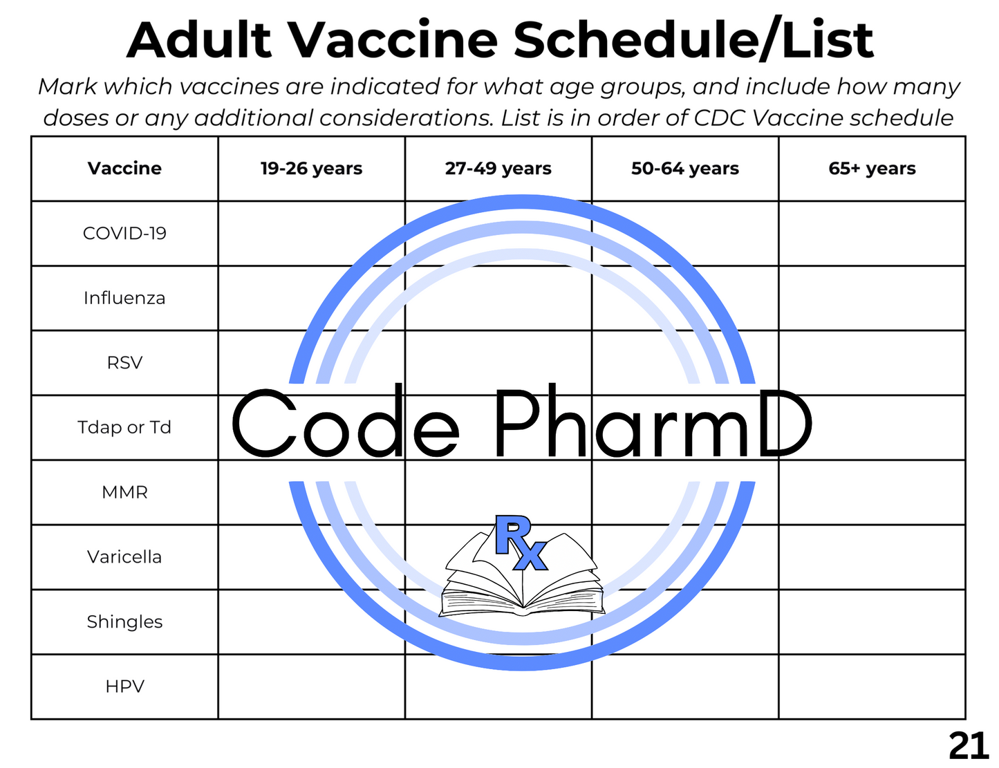 Immunizations Workbook