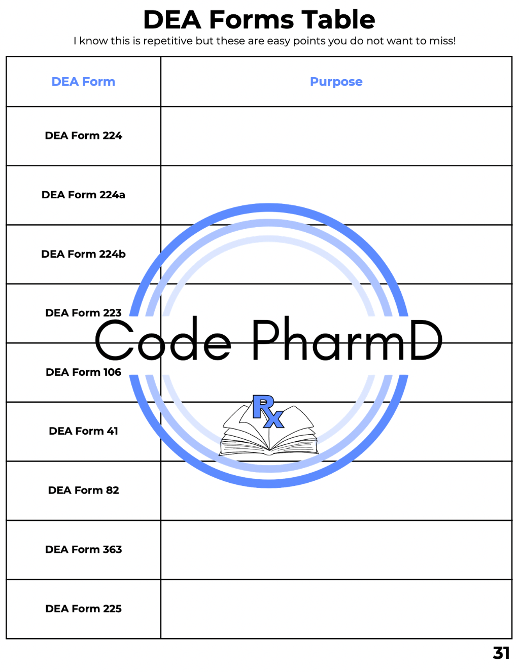 MPJE Study Bundle