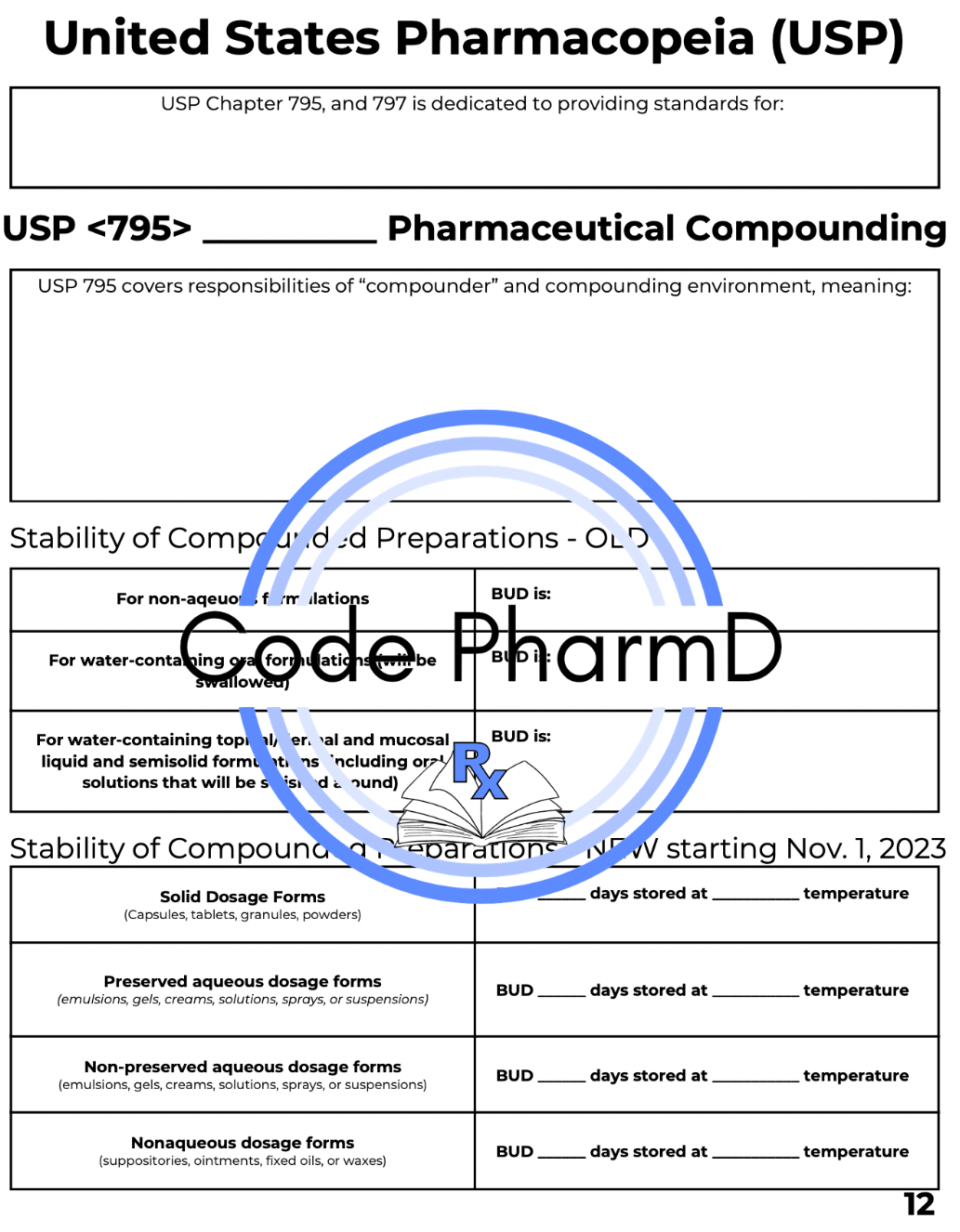 MPJE Study Bundle