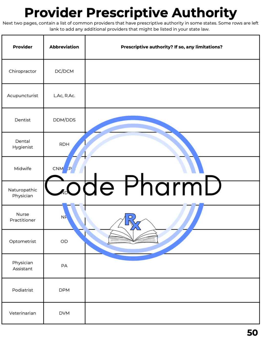 MPJE Study Bundle