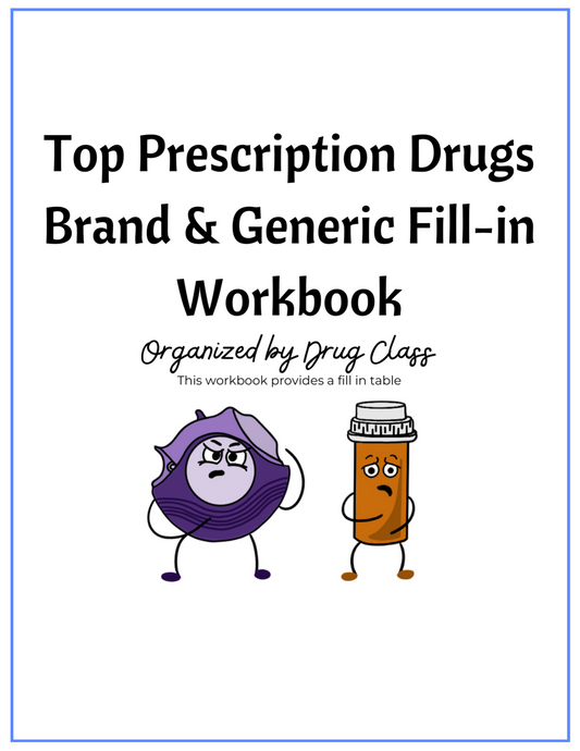 Top Prescription Brand-Generic Name Fill-in Table