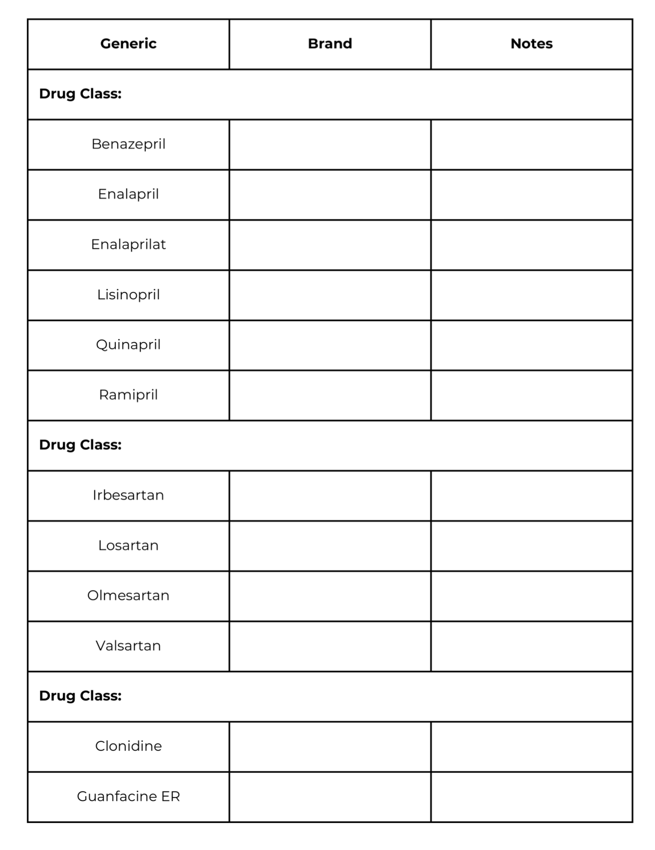 Top Prescription Brand-Generic Name Fill-in Table