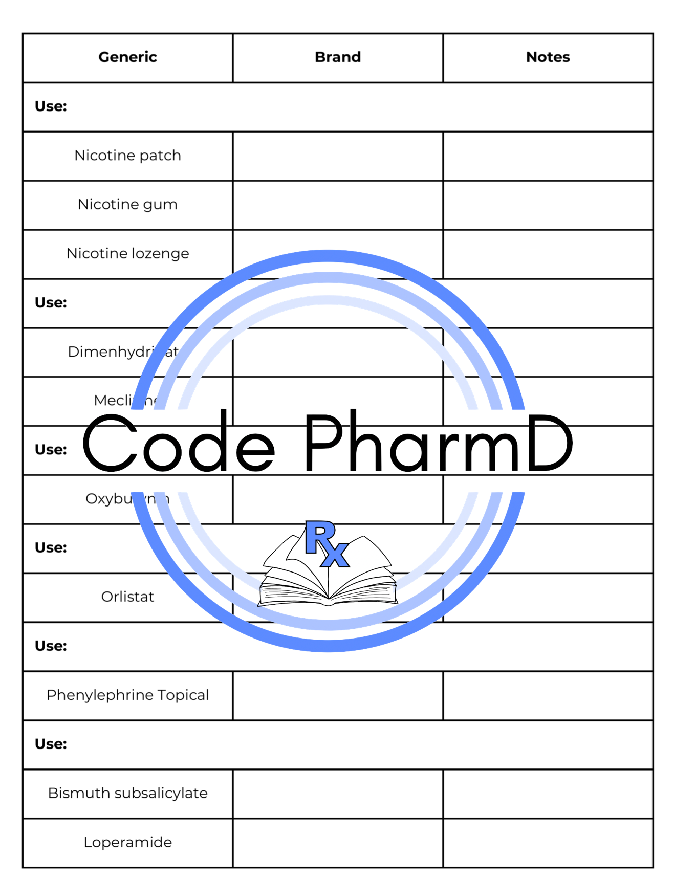 Top OTC Products Brand & Generic Workbook Table